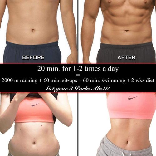 Muskel-Elektrostimulator EMS