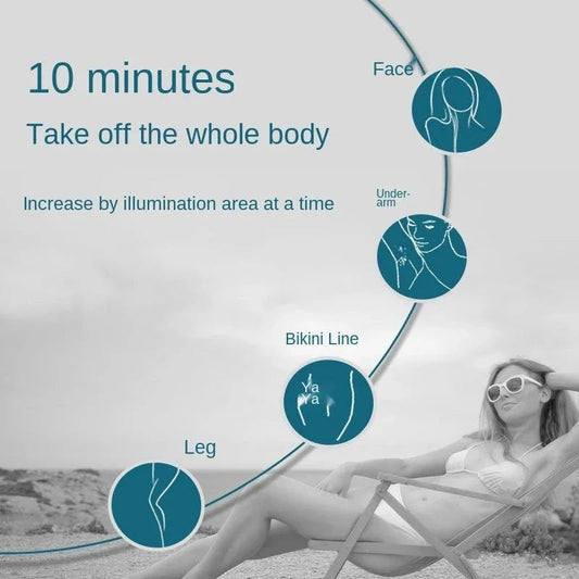Mini IPL Laser Epilator Hair Removal Device 990000 Flashes