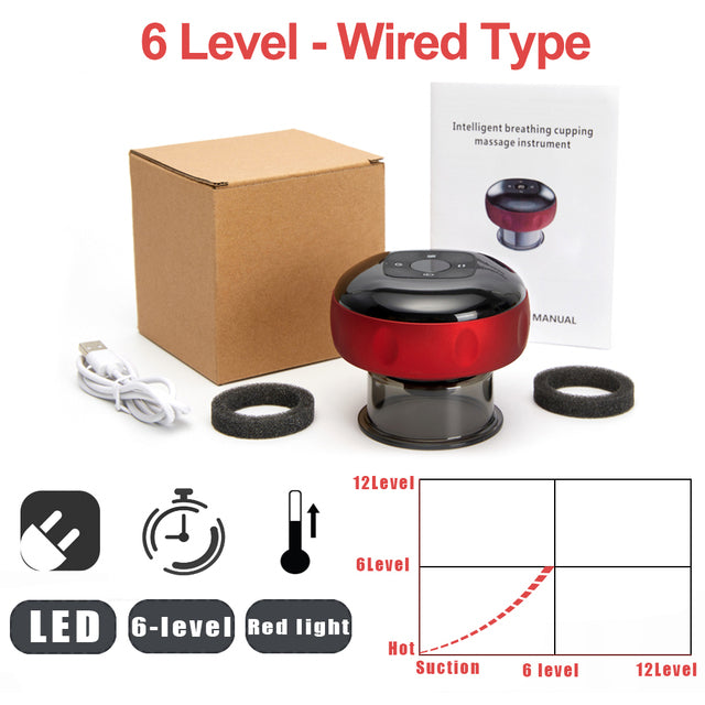 Elektrisches Vakuum-Schröpfen