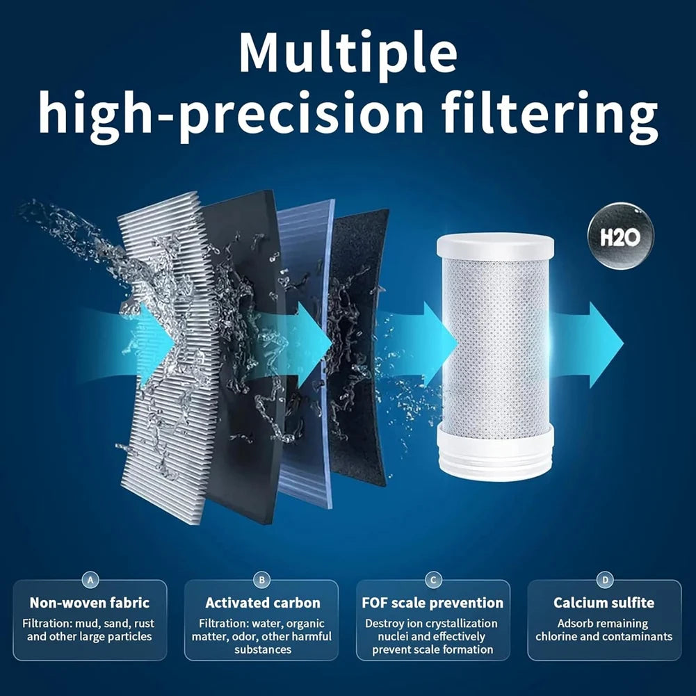 Faucet Water Filter for Sink-LED Display Water Purifier for Faucet, Faucet Mount Tap Water Filtration System for Kitchen