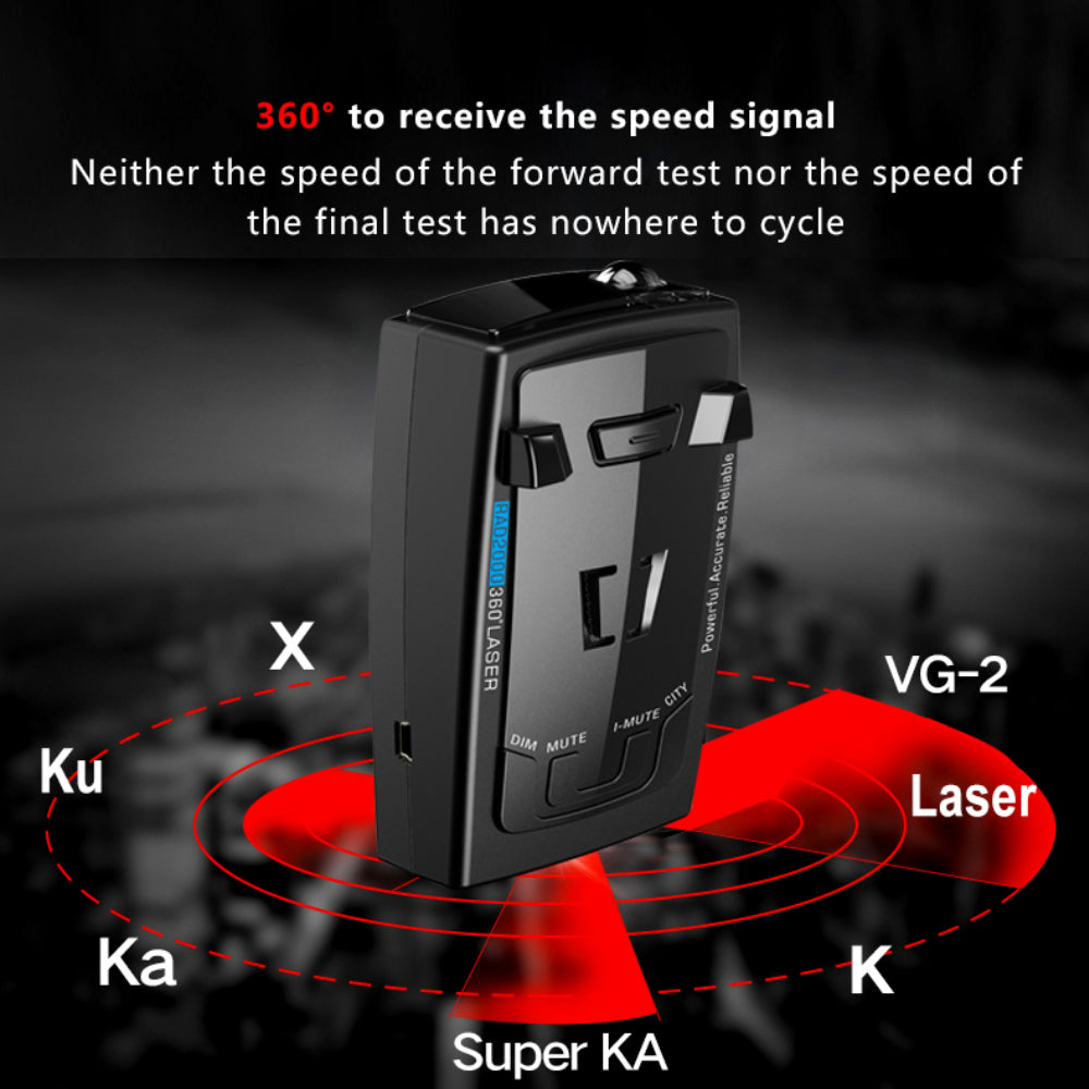 Car Radar Detector for a Radar Speed Monitor