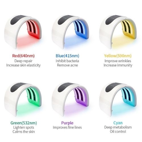 LED-Therapielicht