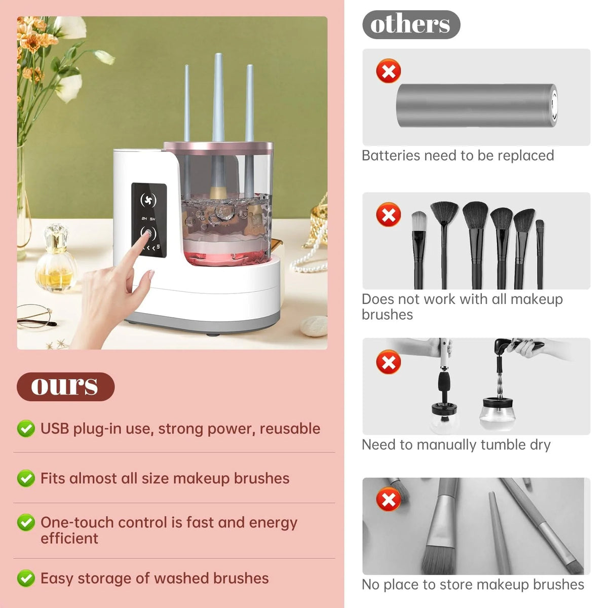3-in-1-elektrischer Make-up-Pinselreiniger