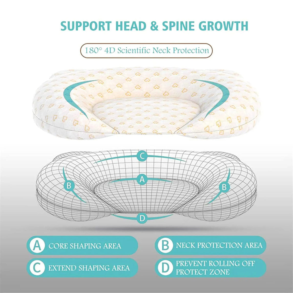 Baby Head Protector Sleeping Pillow