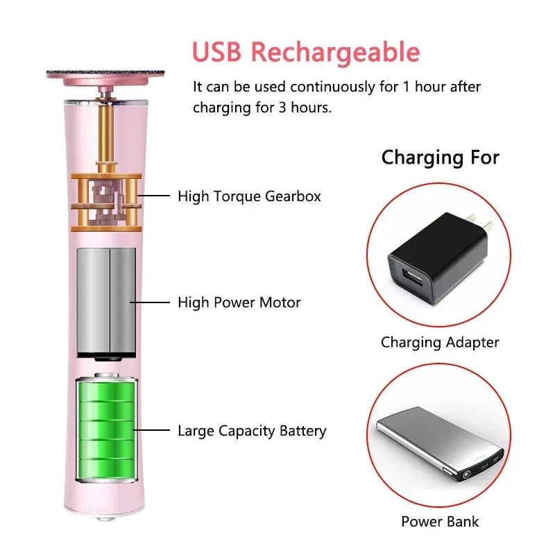 Elektrische, wiederaufladbare Pedikürefeile