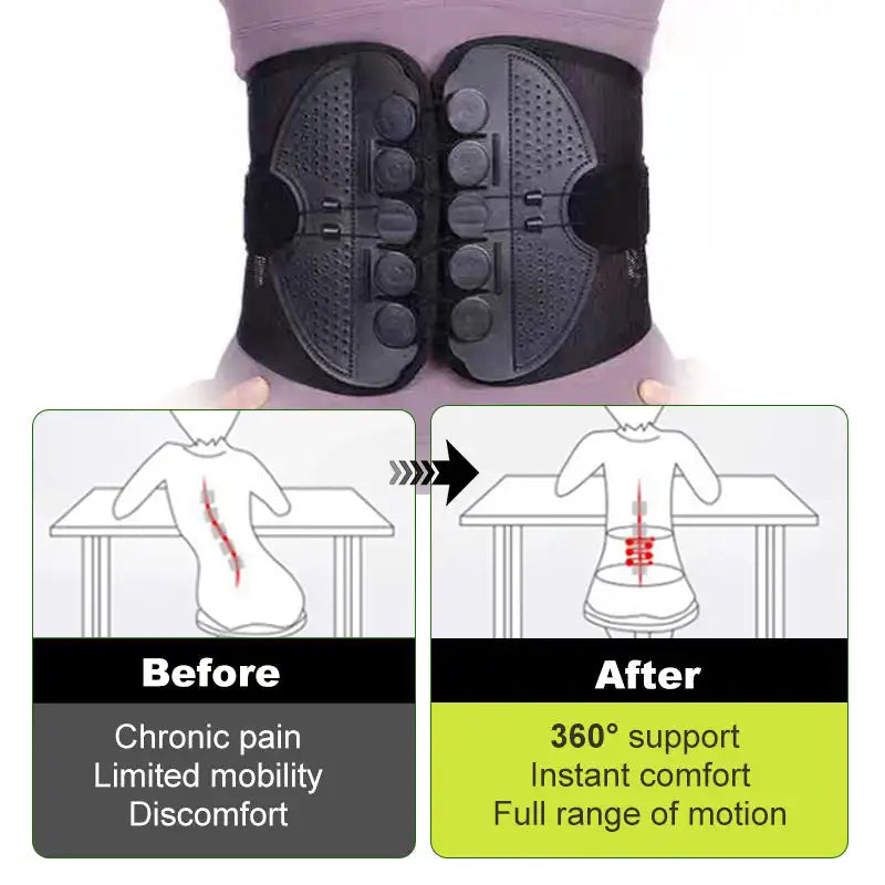 Adjustable Lumbar Support Belt