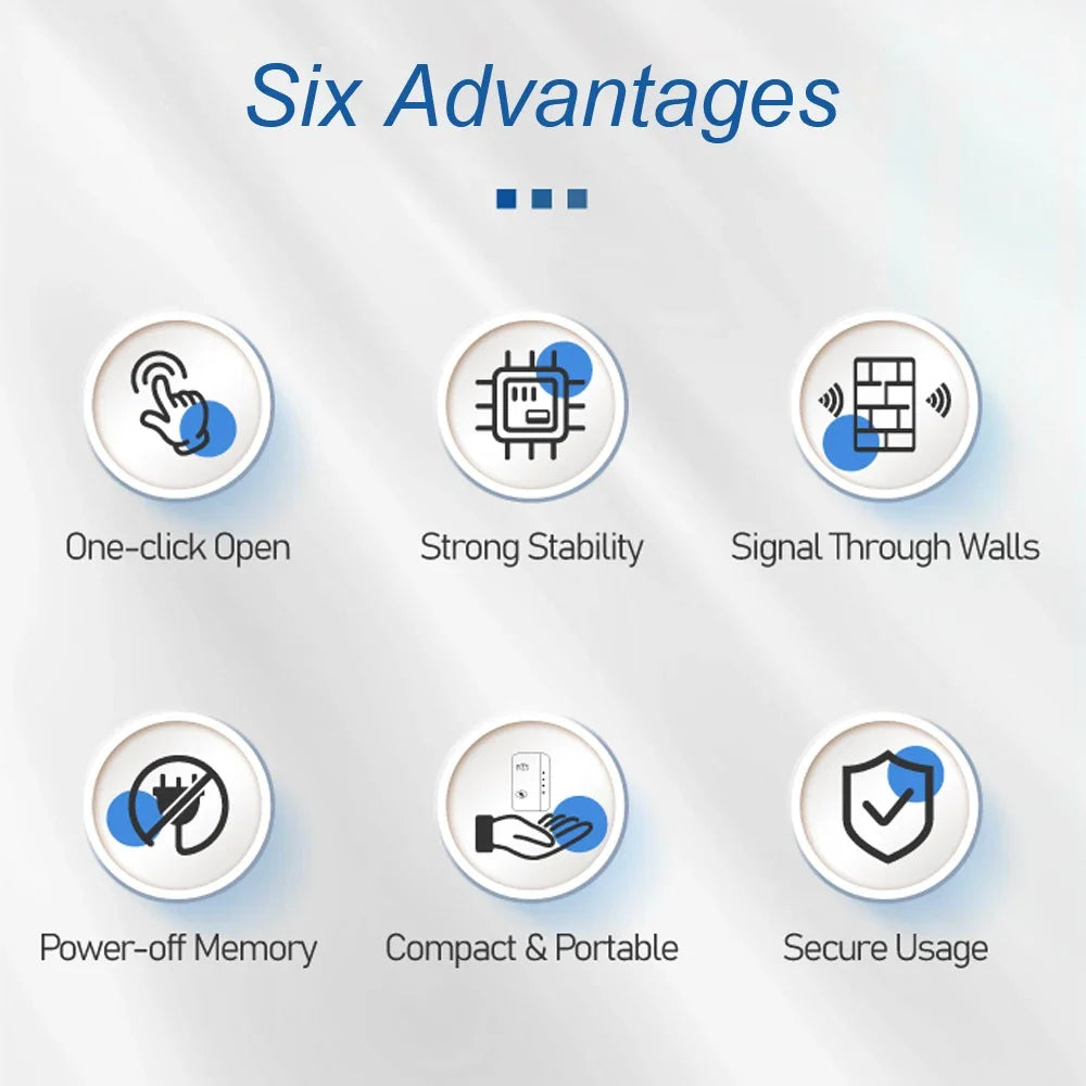 WLAN-Repeater-Range-Extender