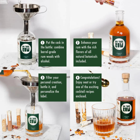 Gör din egen Rom - Mixbox